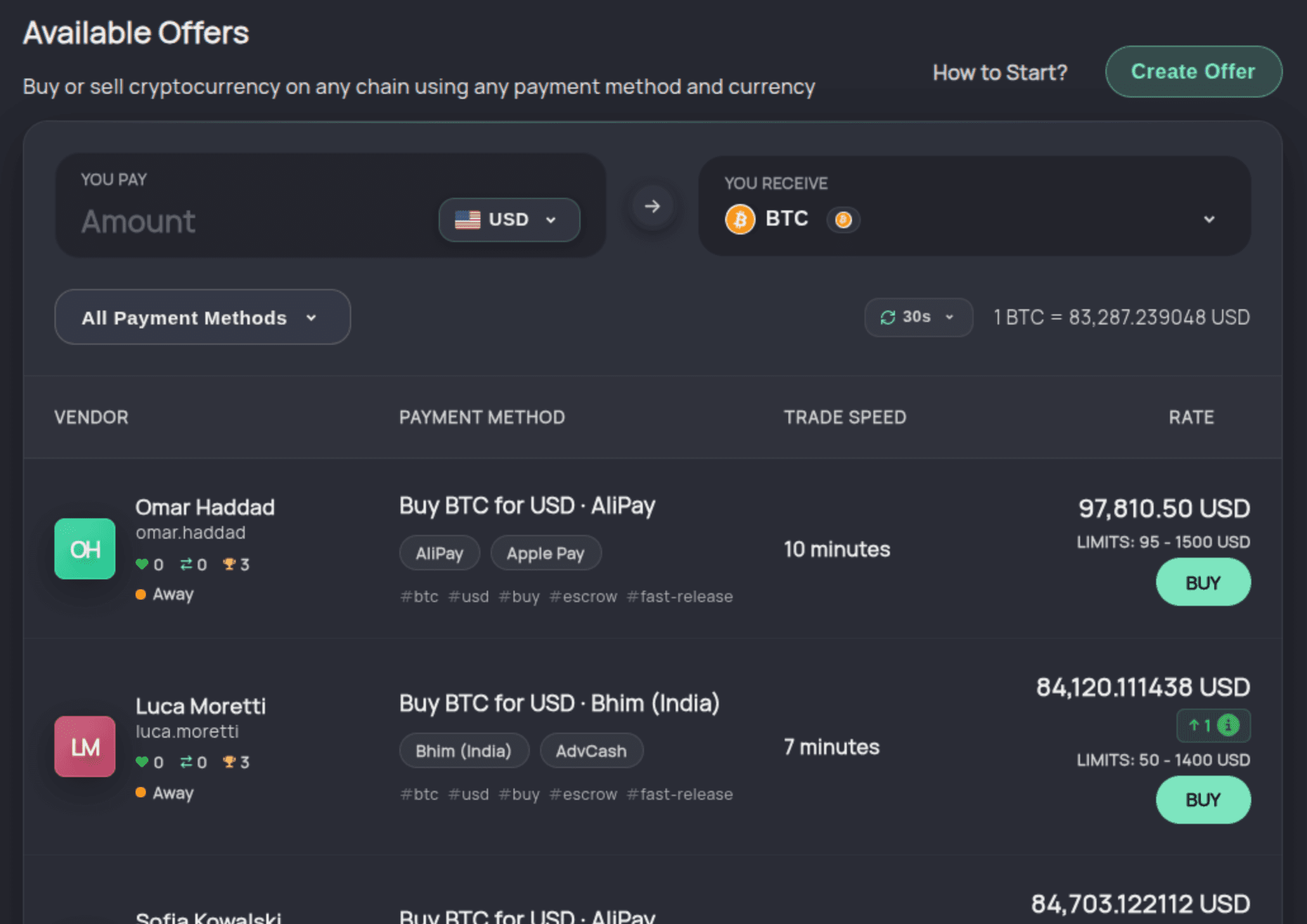Marketplace offers filtered for Ethereum and payment methods